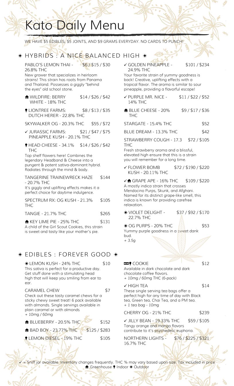 restaurant menu template